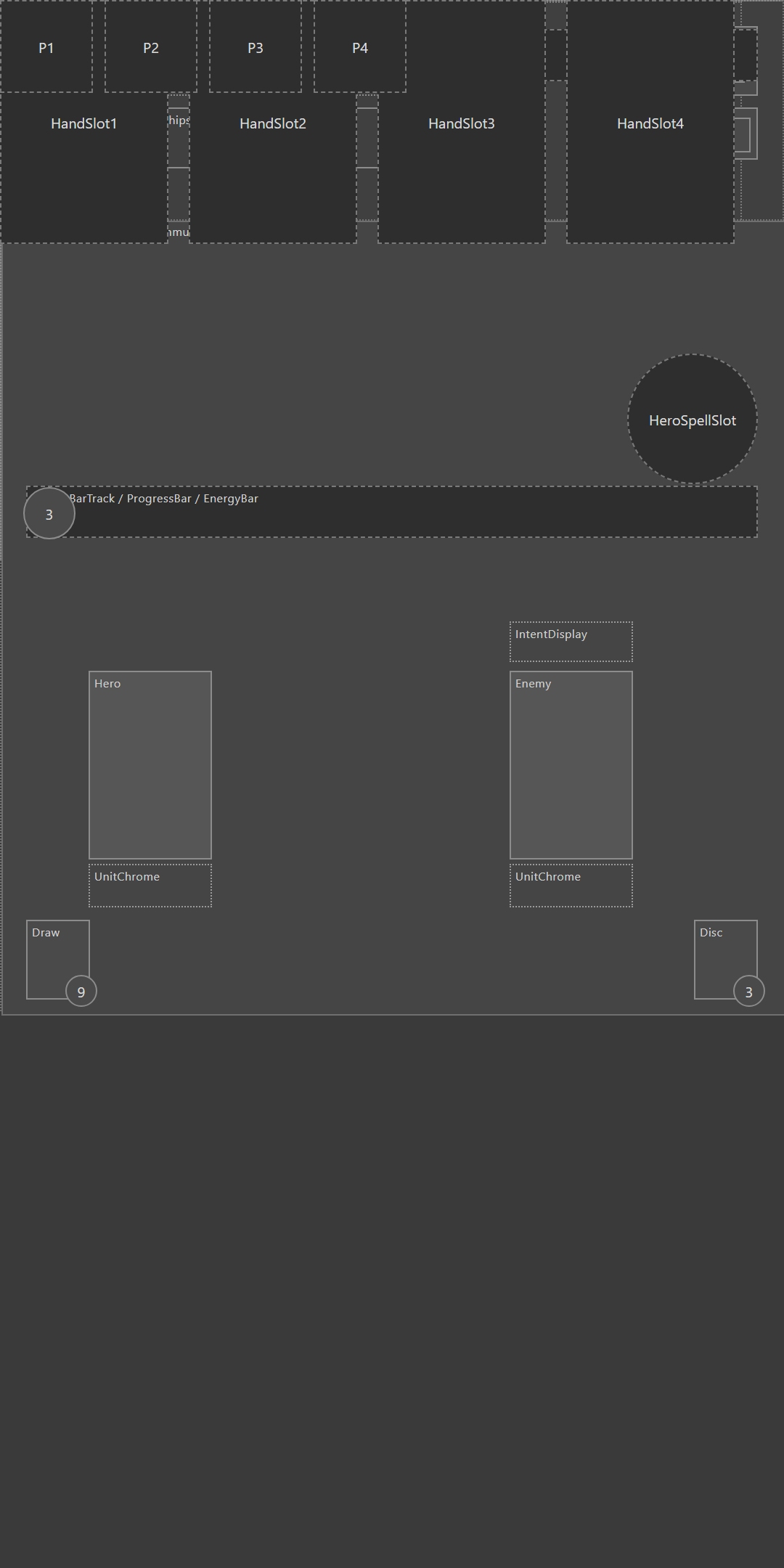 Structural greybox generated by the technical-design stage